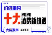 【报告】“疫情”后的新消费洞察